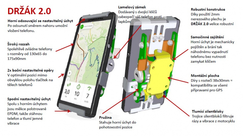 www.moto-drzak-mobilu.cz/user/documents/upload/gallery/Popis.jpg